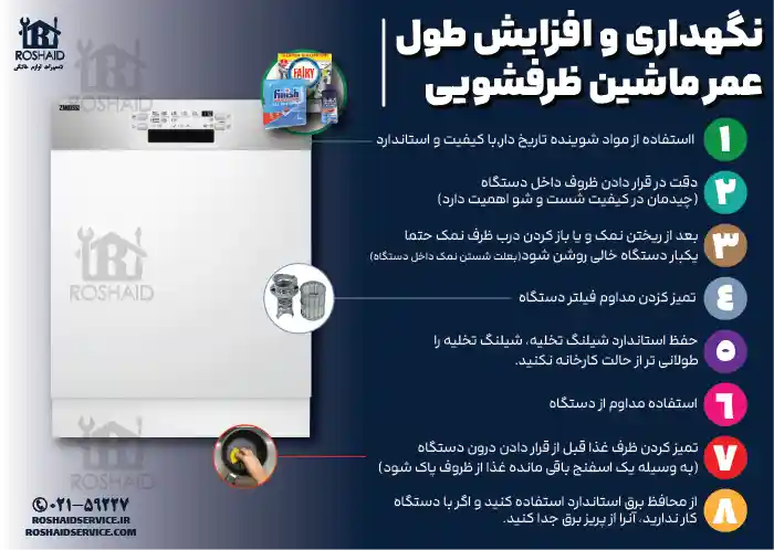 نکات مفید نگهداری و افزایش طول عمر ظرفشویی زانوسی
